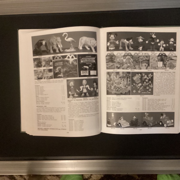 Tomart’s Price Guide to McDonald’s Happy Meal Collectibles by Meredith Williams - Picture 11 of 14